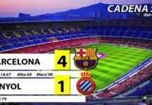 Magia w Barcelonie!!!