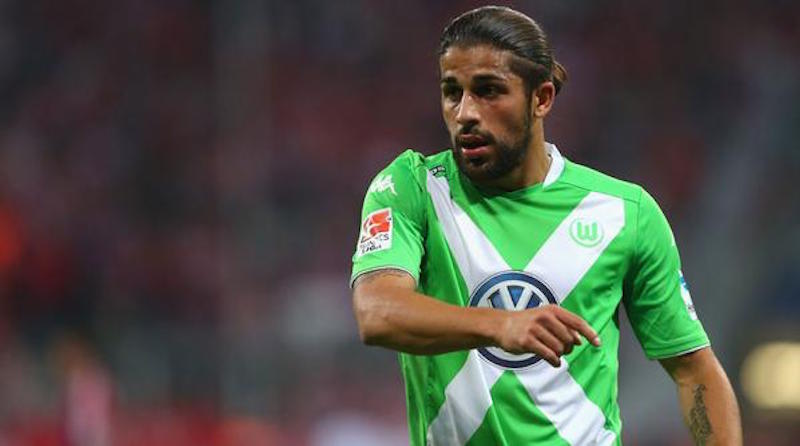 Ricardo Rodriguez