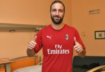 Gonzalo Higuain – Juventus zmusił mnie do odejścia Gonzalo Higuain AC Milan